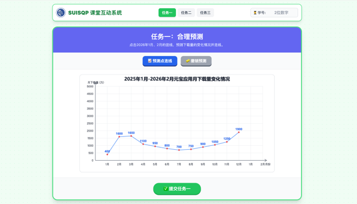 EDU-HUB AI classroom prediction task