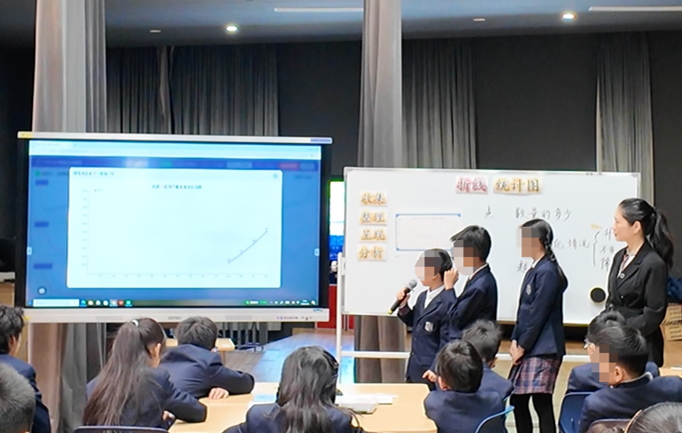 Students presenting classroom results with EDU-HUB