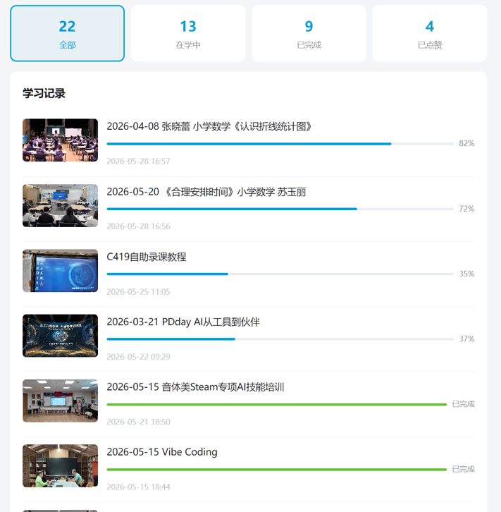Teacher learning record screenshot